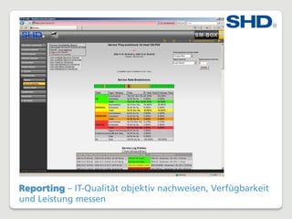 Reporting – IT-Qualität objektiv nachweisen, Verfügbarkeit
und Leistung messen
 