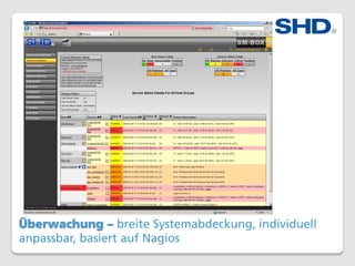 Überwachung – breite Systemabdeckung, individuell
anpassbar, basiert auf Nagios
 