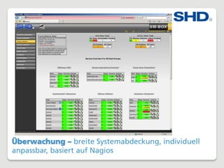 Überwachung – breite Systemabdeckung, individuell
anpassbar, basiert auf Nagios
 