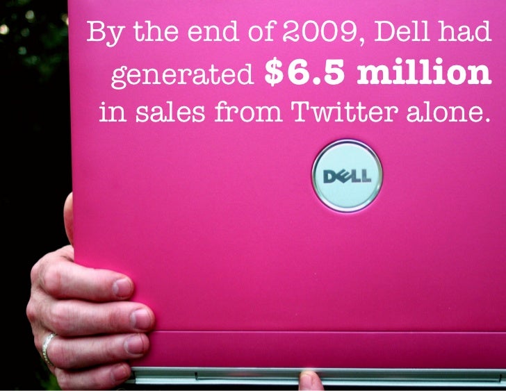 By the end of 2009, Dell had  generated $6.5 million in sales from Twitter alone. 