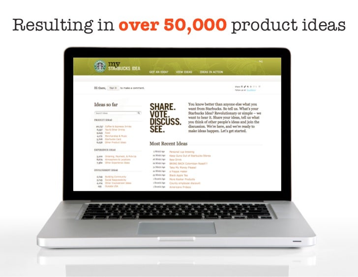 Resulting in over 50,000 product ideas 