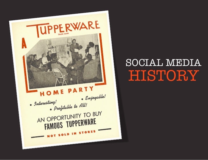 SOCIAL MEDIAHISTORY 