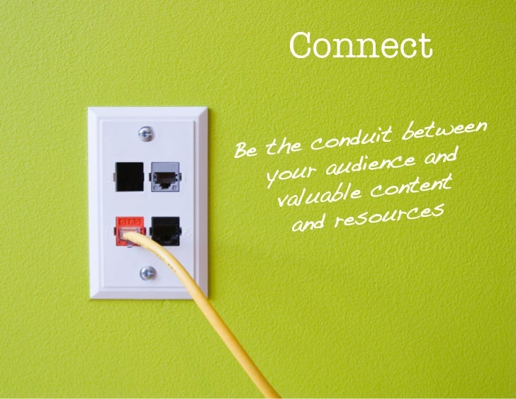 Social Media     Channels         Blogging	                       Facebook	                                     Twitter	(…...