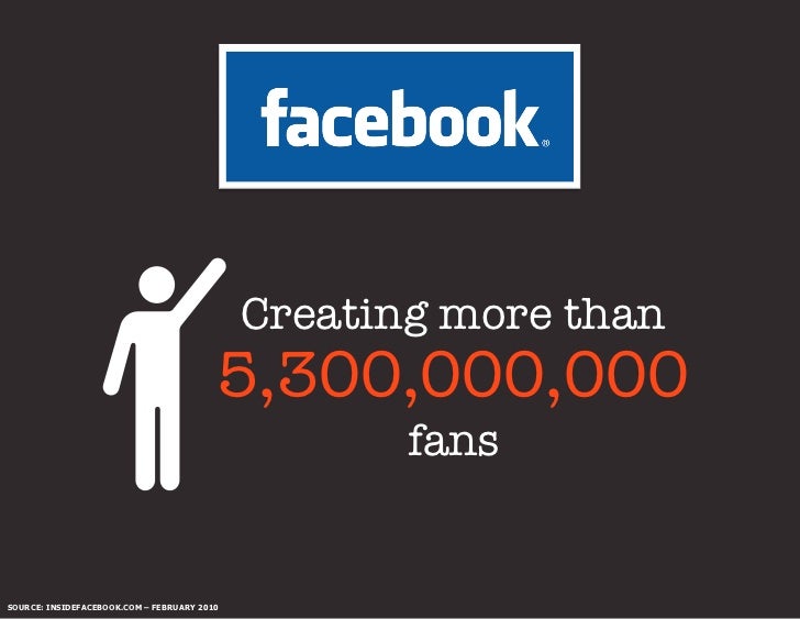 7,800,000+ brand              recommendations                 per monthSOURCE: TWEETREPORTS.COM – AUGUST 2010 