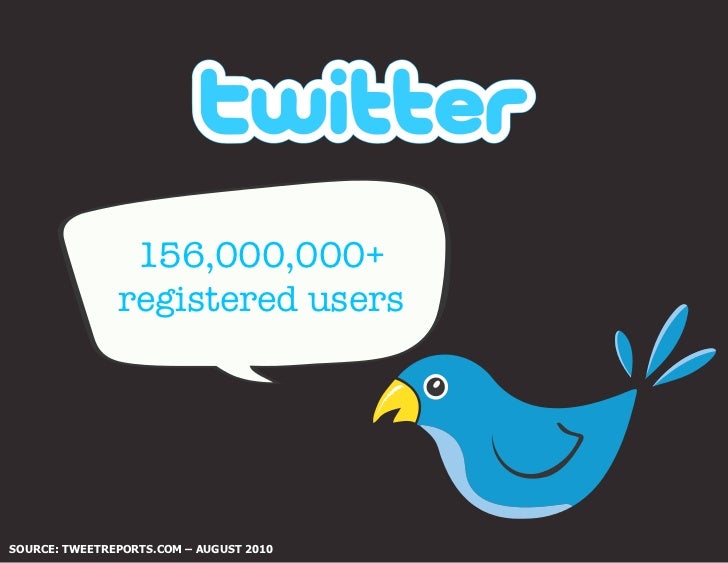 Users: 100+ videos per viewerSOURCE: COMSCORE.COM – JUNE 2010 