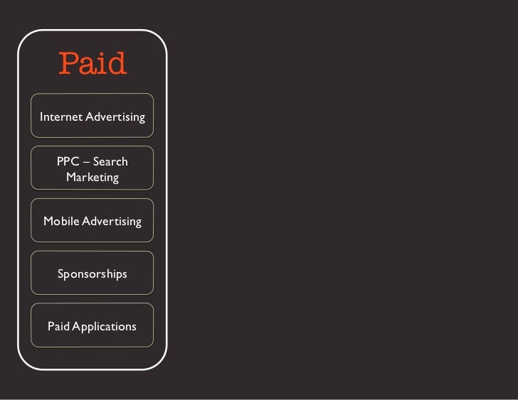 PaidInternet Advertising	   PPC – Search    Marketing	Mobile Advertising	   Sponsorships	 Paid Applications	 