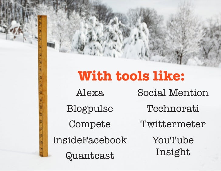 Social Media for Business 