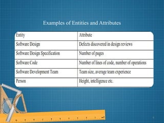 Software metrics chapter one overview of software metrics | PPTX