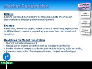 Defined
Seeking increased market share for present products or services in
present markets through greater marketing efforts
Example
Ameritrade, the on-line broker, tripled its annual advertising expenditures
to $200 million to convince people they can make their own investment
decisions.
Guidelines for Market Penetration
• Current markets not saturated
• Usage rate of present customers can be increased significantly
• Market shares of competitors declining while total industry sales increasing
• Increased economies of scale provide major competitive advantages
 