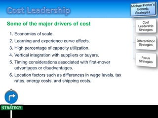 1. Economies of scale.
2. Learning and experience curve effects.
3. High percentage of capacity utilization.
4. Vertical integration with suppliers or buyers.
5. Timing considerations associated with first-mover
advantages or disadvantages.
6. Location factors such as differences in wage levels, tax
rates, energy costs, and shipping costs.
Some of the major drivers of cost
 
