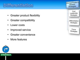 • Greater product flexibility
• Greater compatibility
• Lower costs
• Improved service
• Greater convenience
• More features
 