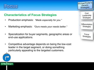 Characteristics of Focus Strategies
• Production emphasis: “Made especially for you.”
• Marketing emphasis: “Ours meets your needs better.”
• Specialization for buyer segments, geographic areas or
end-use applications.
• Competitive advantage depends on being the low-cost
leader in the target segment, or doing something
particularly appealing to the targeted customers.
 
