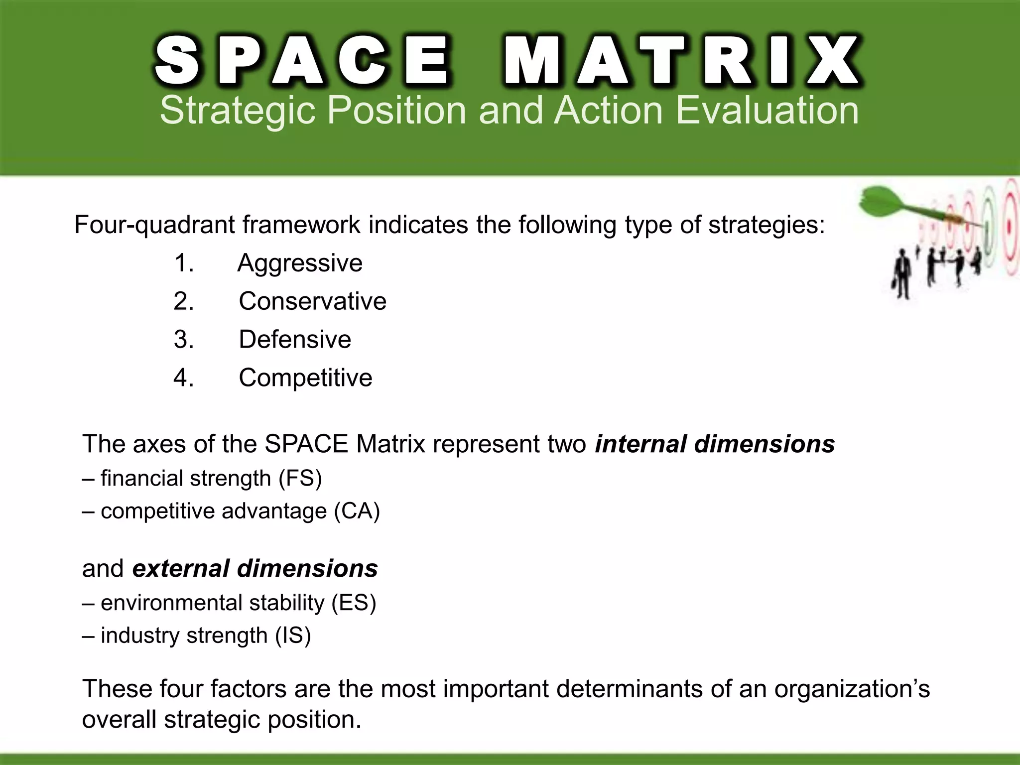 Strategic Position and Action Evaluation
Four-quadrant framework indicates the following type of strategies:
1. Aggressive
2. Conservative
3. Defensive
4. Competitive
The axes of the SPACE Matrix represent two internal dimensions
– financial strength (FS)
– competitive advantage (CA)
and external dimensions
– environmental stability (ES)
– industry strength (IS)
These four factors are the most important determinants of an organization’s
overall strategic position.
 