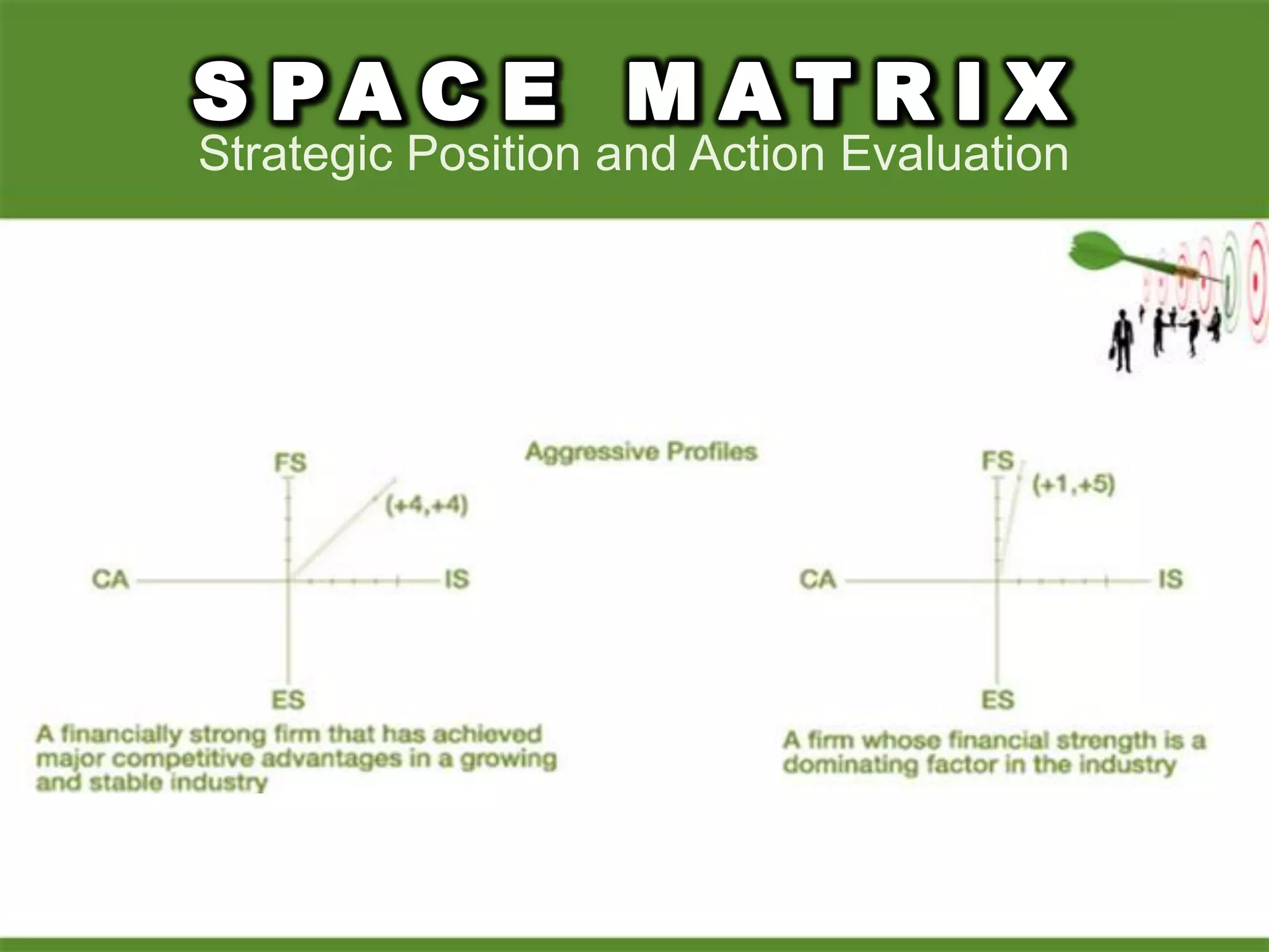 Strategic Position and Action Evaluation
 