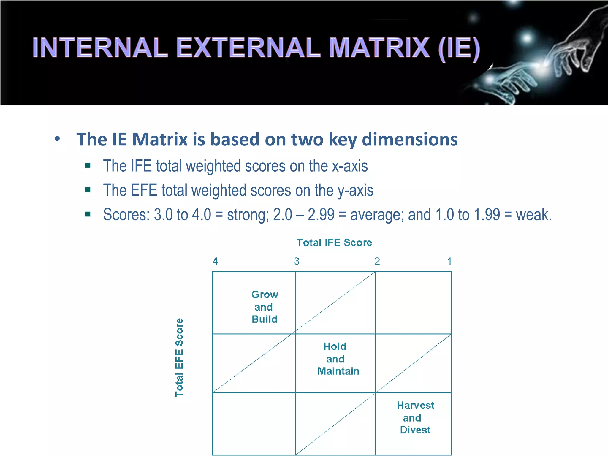 • The IE Matrix is based on two key dimensions
 The IFE total weighted scores on the x-axis
 The EFE total weighted scores on the y-axis
 Scores: 3.0 to 4.0 = strong; 2.0 – 2.99 = average; and 1.0 to 1.99 = weak.
 