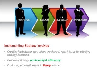 Implementing Strategy involves
• Creating fits between way things are done & what it takes for effective
strategy execution.
• Executing strategy proficiently & efficiently.
• Producing excellent results in timely manner
 