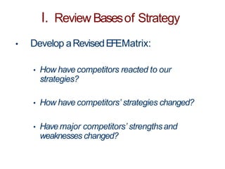 I. Review Basesof Strategy
• Develop aRevisedEFEMatrix:
• How have competitors reacted to our
strategies?
• How have competitors’ strategies changed?
• Havemajor competitors’ strengthsand
weaknesses changed?
 