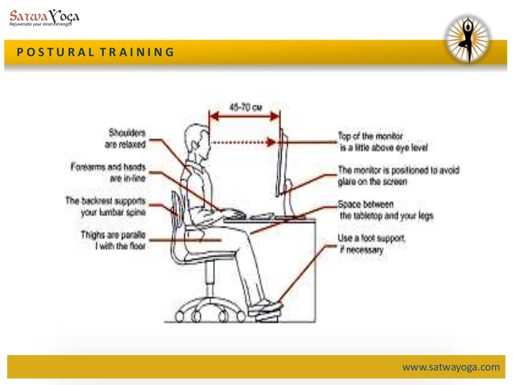 Computer related Occupational Hazards