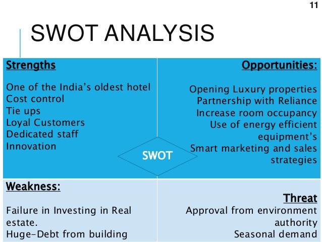 Hotel Room Sales Strategies Hotel Room Sales Strategies