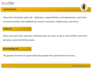 www.satwayoga.com
About the individuals work role - objectives, responsibilities, and expectations, and a lack
of communication and feedback can result in confusion, helplessness, and stress.
UNCERTAINTY
Stress can arise from work the individual does not want to do or that conflicts with their
personal, social and family values.
CONFLICT
RESPONSIBILITY
The greater the level of responsibility the greater the potential level of stress.
 