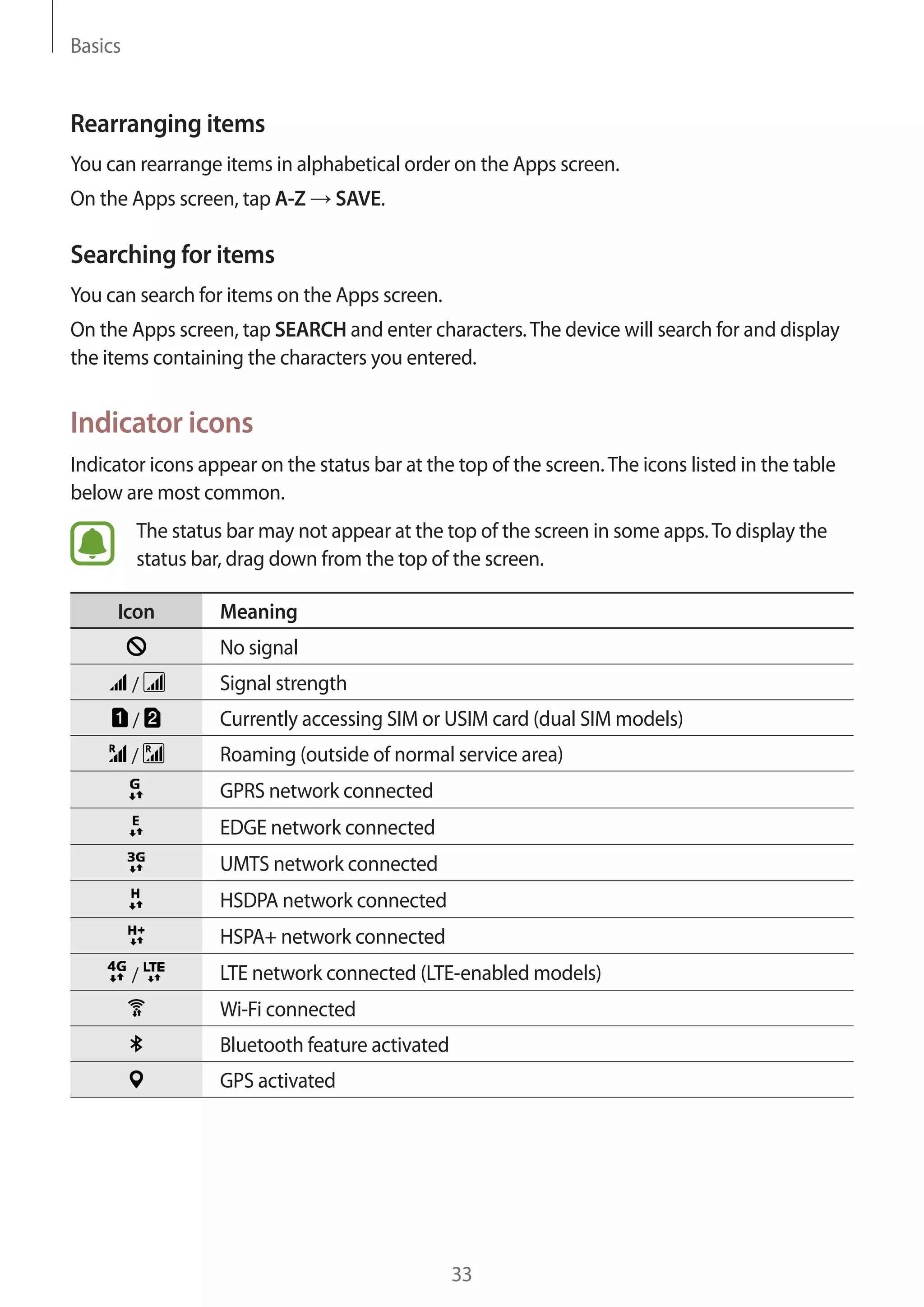Basics
33
Rearranging items
You can rearrange items in alphabetical order on the Apps screen.
On the Apps screen, tap A-Z → SAVE.
Searching for items
You can search for items on the Apps screen.
On the Apps screen, tap SEARCH and enter characters.The device will search for and display
the items containing the characters you entered.
Indicator icons
Indicator icons appear on the status bar at the top of the screen.The icons listed in the table
below are most common.
The status bar may not appear at the top of the screen in some apps.To display the
status bar, drag down from the top of the screen.
Icon Meaning
No signal
/ Signal strength
/ Currently accessing SIM or USIM card (dual SIM models)
/ Roaming (outside of normal service area)
GPRS network connected
EDGE network connected
UMTS network connected
HSDPA network connected
HSPA+ network connected
/ LTE network connected (LTE-enabled models)
Wi-Fi connected
Bluetooth feature activated
GPS activated
 