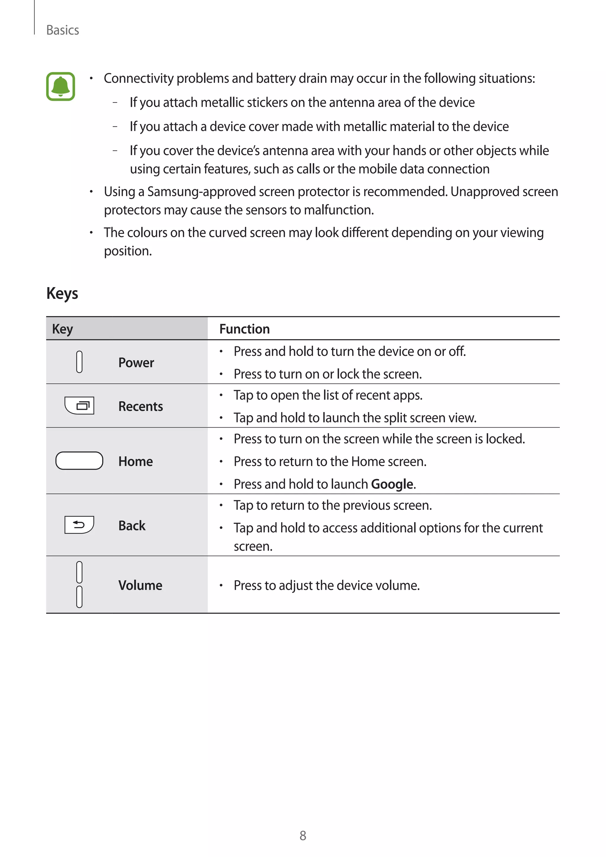 Basics
8
• 	Connectivity problems and battery drain may occur in the following situations:
–– If you attach metallic stickers on the antenna area of the device
–– If you attach a device cover made with metallic material to the device
–– If you cover the device’s antenna area with your hands or other objects while
using certain features, such as calls or the mobile data connection
• 	Using a Samsung-approved screen protector is recommended. Unapproved screen
protectors may cause the sensors to malfunction.
• 	The colours on the curved screen may look different depending on your viewing
position.
Keys
Key Function
Power
• 	Press and hold to turn the device on or off.
• 	Press to turn on or lock the screen.
Recents
• 	Tap to open the list of recent apps.
• 	Tap and hold to launch the split screen view.
Home
• 	Press to turn on the screen while the screen is locked.
• 	Press to return to the Home screen.
• 	Press and hold to launch Google.
Back
• 	Tap to return to the previous screen.
• 	Tap and hold to access additional options for the current
screen.
Volume • 	Press to adjust the device volume.
 