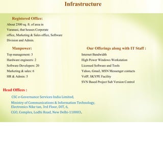 Infrastructure
Registered Office:
About 2500 sq. ft. of area in
Varanasi, that houses Corporate
office, Marketing & Sales office, Software
Division and Admin.
Manpower: Our Offerings along with IT Staff :
Top management: 3 Internet Bandwidth
Hardware engineers: 2 High Power Windows Workstation
Software Developers: 20 Licensed Software and Tools
Marketing & sales: 6 Yahoo, Gmail, MSN Messenger contacts
HR & Admin: 5 VoIP, SKYPE Facility
SVN Based Project Sub Version Control
Head Offices :
CSC e-Governance Services India Limited,
Ministry of Communications & Information Technology,
Electronics Nike tan, 3rd Floor, DIT, 6,
CGO, Complex, Lodhi Road, New Delhi-110003.
 