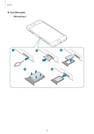 Basics
14
► Dual SIM models:
–– SIM card tray 1:
 