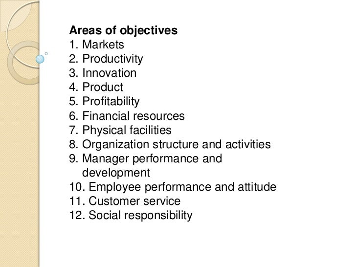 customer service objectives and goals
