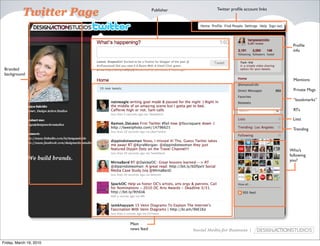 Twitter Page                                            Publisher               Twitter proﬁle account links




         ...