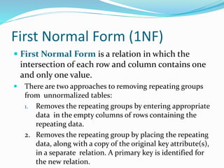 Database Normalization | PPT