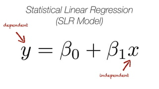 y = 0 + 1x
Statistical Linear Regression
(SLR Model)dependent
independent
 