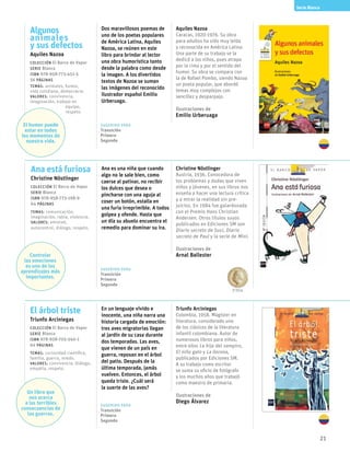 21
Algunos
animales
y sus defectos
Aquiles Nazoa
Colección El Barco de Vapor
serie Blanca
ISBN 978-958-773-451-5
56 páginas
temas: animales, humor,
vida cotidiana, democracia.
valores: convivencia,
imaginación, trabajo en
equipo, 		
respeto.
Dos maravillosos poemas de
uno de los poetas populares
de América Latina, Aquiles
Nazoa, se reúnen en este
libro para brindar al lector
una obra humorística tanto
desde la palabra como desde
la imagen. A los divertidos
textos de Nazoa se suman
las imágenes del reconocido
ilustrador español Emilio
Urberuaga.
Aquiles Nazoa
Caracas, 1920-1976. Su obra
para adultos ha sido muy leída
y reconocida en América Latina.
Una parte de su trabajo se la
dedicó a los niños, pues atrapa
por la rima y por el sentido del
humor. Su obra se compara con
la de Rafael Pombo, siendo Nazoa
un poeta popular, que abordó
temas muy complejos con
sencillez y desparpajo.
Ilustraciones de
Emilio Urberuaga
Ana está furiosa
Christine Nöstlinger
Colección El Barco de Vapor
serie Blanca
ISBN 978-958-773-198-9
64 páginas
temas: comunicación,
imaginación, rabia, violencia.
valores: amistad,
autocontrol, diálogo, respeto.
Ana es una niña que cuando
algo no le sale bien, como
caerse al patinar, no recibir
los dulces que desea o
pincharse con una aguja al
coser un botón, estalla en
una furia irreprimible. A todos
golpea y ofende. Hasta que
un día su abuelo encuentra el
remedio para dominar su ira.
Christine Nöstlinger
Austria, 1936. Conocedora de
los problemas y dudas que viven
niños y jóvenes, en sus libros nos
enseña a hacer una lectura crítica
y a mirar la realidad sin pre-
juicios. En 1984 fue galardonada
con el Premio Hans Christian
Andersen. Otros títulos suyos
publicados en Ediciones SM son
Diario secreto de Susi, Diario
secreto de Paul y la serie de Mini.
Ilustraciones de
Arnal Ballester
El árbol triste
Triunfo Arciniegas
Colección El Barco de Vapor
serie Blanca
ISBN 978-958-705-340-1
64 páginas
temas: curiosidad científica,
familia, guerra, miedo.
valores: convivencia, diálogo,
empatía, respeto.
En un lenguaje vívido e
inocente, una niña narra una
historia cargada de emoción:
tres aves migratorias llegan
al jardín de su casa durante
dos temporadas. Las aves,
que vienen de un país en
guerra, reposan en el árbol
del patio. Después de la
última temporada, jamás
vuelven. Entonces, el árbol
queda triste. ¿Cuál será
la suerte de las aves?
Triunfo Arciniegas
Colombia, 1958. Magíster en
literatura, considerado uno
de los clásicos de la literatura
infantil colombiana. Autor de
numerosos libros para niños,
entre ellos La hija del vampiro,
El niño gato y La llorona,
publicados por Ediciones SM.
A su trabajo como escritor
se suma su oficio de fotógrafo
y los muchos años que trabajó
como maestro de primaria.
Ilustraciones de
Diego Álvarez
Serie Blanca
El humor puede
estar en todos
los momentos de
nuestra vida.
Sugerido para
Transición
Primero
Segundo
Sugerido para
Transición
Primero
Segundo
Sugerido para
Transición
Primero
Segundo
Controlar
las emociones
es uno de los
aprendizajes más
importantes.
Un libro que
nos acerca
a las terribles
consecuencias de
las guerras.
1984
 