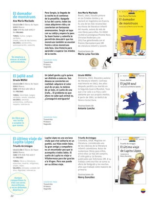 22
El domador
de monstruos
Ana María Machado
Colección El Barco de Vapor
serie Blanca
ISBN 978-84-348-5063-7
64 páginas
temas: humor, juegos
verbales,
miedo, toma de decisiones.
valores: autoestima,
autosuperación, valentía.
Para Sergio, la llegada de
la noche es el comienzo
de la pesadilla. Apagada
la luz del cuarto, todas las
cosas adquieren vida y se
convierten en fantasmas
amenazantes. Sergio se tapa
con su cobija y espera lo peor.
Su buen humor y valentía le
permitirán descubrir que los
monstruos también se asustan
frente a otros monstruos
más feos. Una historia para
aprender a superar los miedos
de la noche.
Ana María Machado
Brasil, 1944. Estudió pintura
en los Estados Unidos y se
doctoró en lingüística en Francia.
Es una de las más reconocidas
escritoras de literatura infantil
del mundo, autora de más de
cien libros para niños. En 2000
recibió el prestigioso Premio Hans
Christian Andersen y en
2012 fue galardonada con el
Premio Iberoamericano SM
de Literatura Infantil y Juvenil.
Ilustraciones de
María Luisa Torcida
El jajilé azul
Ursula Wölfel
Colección El Barco de Vapor
serie Blanca
ISBN 978-843-482-384-6
64 páginas
temas: identidad, juegos
verbales, miedo, soledad.
valores: amistad,
autoestima, confianza,
respeto, tolerancia.
Un jabalí gordo y gris quiere
ser distinto a como es. Sus
deseos se convierten en
realidad: adquiere el color
azul de un pez, la melena
de un león, el cuello de una
jirafa... El problema es que
ahora no sabe qué animal es.
¿Conseguirá averiguarlo?
Ursula Wölfel
Alemania, 1922. Docente y autora
de literatura infantil. Contrajo
matrimonio en 1943, dos años
después perdió a su marido en
la Segunda Guerra Mundial. Tuvo
que criar sola a su hija y salir
adelante por sus propios medios.
A partir de 1961, se dedicó de
lleno a la escritura.
Ilustraciones de
Antonio Lancho
El último viaje de
Lupita López
Triunfo Arciniegas
Colección El Barco de Vapor
serie Blanca
ISBN 978-958-705-450-7
64 páginas
temas: libros y literatura,
mascotas, muerte, religiones,
viajes, vejez.
valores: amistad, cuidado del
otro, dignidad, tolerancia.
Lupita López es una anciana
viuda que vive solitaria en un
pueblo, sus hijos están lejos.
Su gran amigo y compañero
es un encantador pez que la
acompaña a todos lados. El
sueño de Lupita es viajar a
Villahermosa para dar gracias
a la Virgen. Pero ese puede
ser su último viaje.
Triunfo Arciniegas
Colombia, 1958. Magíster en
literatura, considerado uno
de los clásicos de la literatura
infantil colombiana. Autor de
numerosos libros para niños,
entre ellos La hija del vampiro,
El niño gato y La llorona,
publicados por Ediciones SM. A su
trabajo como escritor se suma su
oficio de fotógrafo y los muchos
años que trabajó como maestro de
primaria.
Ilustraciones de
Henry González
Sugerido para
Transición
Primero
Segundo
Sugerido para
Transición
Primero
Segundo
Sugerido para
Transición
Primero
Segundo
Se empieza a
vencer el miedo
enfrentándolo.
Un libro que
nos invita
a aceptar lo
que somos.
Aunque
compartimos la
vida con seres
maravillosos,
a veces debemos
dejarlos ir.
2000 2012
 