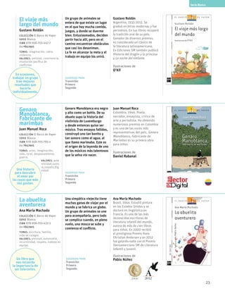 23
El viaje más
largo del mundo
Gustavo Roldán
Colección El Barco de Vapor
serie Blanca
ISBN 978-958-705-447-7
64 páginas
temas: imaginación, rabia,
violencia.
valores: amistad, convivencia,
resolución pacífica de
conflictos.
Un grupo de animales se
entera de que existe un lugar
en el que hay mucha comida,
juegos, y donde se duerme
bien. Entusiasmados, deciden
partir hacia allí, pero en el
camino encuentran obstáculos
que casi los desaniman.
La fe en alcanzar la meta y el
trabajo en equipo los unirá.
Gustavo Roldán
Argentina, 1935-2012. Se
graduó en letras modernas y fue
periodista. En sus libros recuperó
la tradición oral de su país.
Ganador de diversos premios,
es considerado un clásico de
la literatura latinoamericana.
En Ediciones SM también publicó
Historia del dragón y la princesa
y La noche del elefante.
Ilustraciones de
O’Kif
Genaro
Manoblanca,
Fabricante de
marimbas
Juan Manuel Roca
Colección El Barco de Vapor
serie Blanca
ISBN 978-958-705-785-o
64 páginas
temas: artes, imaginación,
vida, rural, desplazamiento,
guerra.
valores: aute
nticidad,justic
ia,respeto,dig
nidad.
Genaro Manoblanca era negro
y alto como un bohío. De su
abuelo supo la historia del
violinista de Luxemburgo
y desde entonces quiso ser
músico. Tras ensayos fallidos,
construyó uno tan bonito y
tan sonoro como el agua, al
que llamo marimaba. Este es
el origen de la leyenda de uno
de los músicos más talentosos
que la selva vio nacer.
Juan Manuel Roca
Colombia, 1946. Poeta,
narrador, ensayista, critico de
arte y períodista. Ha obtenido
numerosos premios en Colombia
y es una de las voces más
representativas del país. Genaro
Manoblanco, Fabricante de
Marimbas es su primera obra
para niños
Ilustraciones de
Daniel Rabanal
La abuelita
aventurera
Ana María Machado
Colección El Barco de Vapor
serie Blanca
ISBN 978-958-705-432-3
64 páginas
temas: escritura, familia,
vida de colegio.
valores: amistad, autonomía,
recursividad, respeto, trabajo en
equipo.
Una simpática viejecita tiene
muchas ganas de viajar por el
mundo y se fabrica un globo.
Un grupo de animales se une
para acompañarla, pero todo
se complica cuando, en pleno
vuelo, una mosca se sube y
comienza el conflicto.
Ana María Machado
Brasil, 1944. Estudió pintura
en los Estados Unidos y se
doctoró en lingüística en
Francia. Es una de las más
reconocidas escritoras de
literatura infantil del mundo,
autora de más de cien libros
para niños. En 2000 recibió
el prestigioso Premio Hans
Christian Andersen y en 2012
fue galardo-nada con el Premio
Iberoamerciano SM de Literatura
Infantil y Juvenil.
Ilustraciones de
Pablo Núñez
Serie Blanca
Sugerido para
Transición
Primero
Segundo
Sugerido para
Transición
Primero
Segundo
Sugerido para
Transición
Primero
Segundo
Un libro que
nos recuerda
la importancia de
ser tolerantes.
Una historia
para descubrir
el amor por
las cosas que más
nos gustan.
En ocasiones,
trabajar en grupo
trae mejores
resultados que
hacerlo
individualmente.
20122000
 