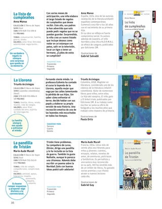 36
La lista de
cumpleaños
Anna Manso
Colección El Barco de Vapor
serie Azul
ISBN 978-958-773-199-6
64 páginas
temas: comunicación, familia,
guerra, miedo.
valores: amor filial, felicidad,
autenticidad, negociación..
Sugerido para
Transición
Primero
Segundo
Con varios meses de
anticipación, una niña elabora
el largo listado de regalos
de cumpleaños que desea
recibir. Este año, sus padres
le han advertido que solo
puede pedir regalos que no se
puedan guardar. Sorprendida,
la niña crea un nuevo listado
que incluye deseos como
nadar en un estanque con
patos, salir en la televisión,
tocar un tigre o tener un
hermano. ¿Cuáles de estos
se cumplirán?
Anna Manso
España, 1974. Una de las autoras
revelación de la literaturainfantil
española contemporánea.
Comenzó a escribir a los 30 años
con el nacimiento de su primera
hija.
En su obra se refleja un fuerte
compromiso social. Es autora
además de Leandro, el niño
horrible y Una chica N.O.R.M.A.L.
se ofrece de canguro, publicados
por Ediciones SM.
Ilustraciones de
Gabriel Salvadó
La pandilla
de Tristán
Marie-Aude Murail
Colección El Barco de Vapor
serie Azul
ISBN 978-846-755-243-0
100 páginas
temas: vida de colegio,
compañerismo, complicidad,
retos.
valores: amistad, apoyo,
tolerancia, respeto,
	autonomía,
	 empatía,
	 valentía.
Sugerido para
Transición
Primero
Segundo
Tristán tiene problemas.
Su compañero de curso,
Olivier, dirige una pandilla
y lo ha incluido en la lista
de guerra. También le gusta
Nathalie, aunque le parezca
una chismosa. Además debe
escribir un poema sobre la
Navidad ¡Solo con buenas
ideas podrá salir adelante!
Marie-Aude Murail
Francia, 1954. Lleva más de
veinte años escribiendo para
niños y jóvenes: cuentos,
ensayos, relatos, novelas de
amor, de aventuras, policiacas
y fantásticas. Es periodista y
una autora muy reconocida
en su país. Allí ha vendido más
de un millón de libros, ha ganado
varios premios y sus títulos
atraen a nuevos lectores
cada día.
Ilustraciones de
Gabriel Gay
La Llorona
Triunfo Arciniegas
Colección El Barco de Vapor
serie Leyendas colombianas
(Azul)
ISBN 978-958-705-884-0
48 páginas
temas: familia, libros, miedo,
muerte, vida de colegio.
valores: amor filial,
cuidado del otro, espíritu
de interrogación.
Sugerido para
Tercero
Cuarto
Quinto
Fernando siente miedo. La
profesora Eufemia ha contado
al curso la leyenda de la
Llorona, aquella mujer que
vaga por las calles lamentando
la pérdida de sus hijos. Sin
saber cómo enfrentar el
terror, decide hablar con sus
papás y elaborar su propia
versión de esta historia. Una
recreación emotiva de una de
las leyendas más escuchadas
en todos los tiempos.
Triunfo Arciniegas
Colombia, 1958. Magíster en
literatura, considerado uno de los
clásicos de la literatura infantil
colombiana. Autor de numerosos
libros para niños, entre ellos
La hija del vampiro, El niño gato
y El árbol triste, publicados por
Ediciones SM. A su trabajo como
escritor se suma su oficio de
fotógrafo y los muchos años que
trabajó como maestro de primaria.
Ilustraciones de
Paula Ortiz
Un verdadero
regalo es
siempre
una sorpresa
que queda en
la memoria.
Es bueno
romper esquemas
y proponer algo
distinto a lo
convencional.
La familia
siempre
nos ayuda
a enfrentar
el miedo.
 