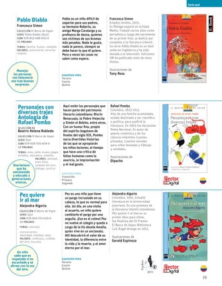 39
Serie azul
Aquí están los personajes que
hacen parte del patrimonio
literario colombiano: Rinrín
Renacuajo, la Pobre Viejecita
y Simón el Bobito, entre otros.
Con un humor fino, propio
del espíritu bogotano de
finales del siglo XIX, Pombo
narra divertidas historias
de las que se apropiarán
los niños lectores; al tiempo
que hace una crítica de
faltas humanas como la
avaricia, la improvisación
y el mal gusto.
Sugerido para
Transición
Primero
Segundo
Rafael Pombo
Colombia, 1833-1912.
Hijo de una familia acomodada,
estaba destinado a ser científico
o político, pero prefirió la
literatura. En 1905 fue declarado
Poeta Nacional. Es autor de
poesía romántica y de los
clásicos infantiles Cuentos
pintados, Cuentos morales
para niños formales y Fábulas
y verdades.
Ilustraciones de
Dipacho
Personajes con
diversos trajes
Antología de
Rafael Pombo
selección de
Beatriz Helena Robledo
Colección El Barco de Vapor
serie Azul
ISBN 978-958-705-609-9
48 páginas
temas: artes, baile, humor, juegos
verbales, naturaleza, rebeldía.
valores: amistad,
amor filial,
cuidado del otro,
diálogo, justicia
Pablo Diablo
Francesca Simon
Colección El Barco de Vapor
serie Pablo Diablo (Azul)
ISBN 978-843-488-902-6
96 páginas
temas: familia, humor, rebeldía.
valores: autocontrol, escucha,
respeto.
Sugerido para
Tercero
Cuarto
Quinto
Pablo es un niño difícil de
soportar para sus padres,
su hermano Roberto, su
amiga Marga Caralarga y su
profesora de danza, quienes
son víctimas de sus bromas
más pesadas. Nada le gusta,
nada le parece, siempre se
debe hacer lo que él quiere.
Pero a veces las cosas no
salen como espera.
Francesca Simon
Estados Unidos, 1955.
Es filóloga experta en la Edad
Media. Trabajó varios años como
periodista y, luego del nacimiento
de su primer hijo, se dedicó por
completo a la literatura infantil.
Su serie Pablo Diablo es un best
seller en Inglaterra y ha sido
llevada a la televisión. Ediciones
SM ha publicado siete de estos
títulos.
Ilustraciones de
Tony Ross
Pez quiere
ir al mar
Alejandra Algorta
Colección El Barco de Vapor
serie Azul
ISBN 978-958-705-639-6
56 páginas
temas: amistad,
comunicación,
identidad, soledad, vejez.
valores: confianza, cuidado
del otro, escucha.
Sugerido para
Tercero
Cuarto
Quinto
Pez es una niña que tiene
un pargo incrustado en su
cabeza, lo que es normal para
ella. Un día, en una visita
al acuario, un niño quiere
cambiarle el pargo por una
anguila. ¡Eso es el colmo! Pez
no vuelve al colegio y queda a
cargo de la tía abuela Amalia,
quien vive en un ancianato.
Allí descubrirá el valor de su
identidad, la diferencia entre
la vida y la muerte, y el amor
eterno por el mar.
Alejandra Algorta
Colombia, 1991. Estudió
literatura en la Universidad
Javeriana. Es una promesa de
la literatura infantil colombiana.
Pez quiere ir al mar es su
primer libro para niños,
fue finalista del IV Premio
El Barco de Vapor-Biblioteca
Luis Ángel Arango en 2011.
Ilustraciones de
Gerald Espinoza
Una lectura
que ha
entretenido
y educado a
generaciones
enteras.
Manejar
las personas
con tolerancia
nos trae buenas
sorpresas.
Un niño
sabe que es
respetado si es
escuchado y se
afirma con la voz
del otro.
Finalista
2011
 
