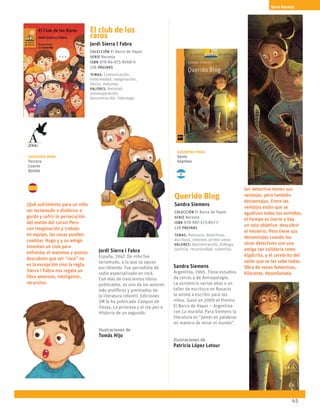 45
El club de los
raros
Jordi Sierra I Fabra
Colección El Barco de Vapor
serie Naranja
ISBN 978-84-675-8268-0
136 páginas
temas: Comunicación,
enfermedad, imaginación,
libros, matoneo
valores: Amistad,
autosuperación,
descentración, liderazgo
¡Qué sufrimiento para un niño
ser tartamudo o disléxico o
gordo y sufrir la persecución
del matón del curso! Pero
con imaginación y trabajo
en equipo, las cosas pueden
cambiar. Hugo y y su amigo
inventan un club para
enfrentar el matoneo y pronto
descubren que ser “raro” no
es la excepción sino la regla.
Sierra i Fabra nos regala un
libro amoroso, inteligente,
recursivo.
Jordi Sierra i Fabra
España, 1947. De niño fue
tartamudo, a lo que se opuso
escribiendo. Fue periodista de
radio especializado en rock.
Con más de trescientos libros
publicados, es uno de los autores
más prolíficos y premiados de
la literatura infantil. Ediciones
SM le ha publicado Campos de
fresas, La princesa y el rey pez e
Historia de un segundo.
Ilustraciones de
Tomás Hijo
Querido Blog
Sandra Siemens
Colección El Barco de Vapor
serie Naranja
ISBN 978-987-573-857-7
128 páginas
temas: Aventura, detectives,
escritura, internet, primer amor.
valores: Descentración, diálogo,
justicia, recursividad, valentías.
Ser detective tienes sus
ventajas, pero también
desventajas. Entre las
ventajas están que se
agudizan todos los sentidos,
el tiempo es inerte y hay
un solo objetivo: descubrir
el misterio. Pero tiene sus
desventajas cuando los
otros detectives son una
amiga tan solidaria como
hipócrita, y el cerebrito del
salón que se las sabe todas.
Obra de voces femeninas,
hilarante, desenfadada.
Sandra Siemens
Argentina, 1965. Tiene estudios
de Letras y de Antropología.
La asistencia varios años a un
taller de escritura en Rosario
la animó a escribir para los
niños. Ganó en 2009 el Premio
El Barco de Vapor – Argentina
con La muralla. Para Siemens la
literatura es “poner en palabras
mi manera de mirar el mundo”.
Ilustraciones de
Patricia López Latour
Serie Naranja
2006
Sugerido para
Tercero
Cuarto
Quinto
Sugerido para
Sexto
Séptimo
 