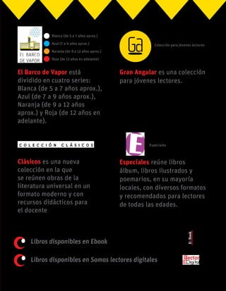 El Barco de Vapor está
dividido en cuatro series:
Blanca (de 5 a 7 años aprox.),
Azul (de 7 a 9 años aprox.),
Naranja (de 9 a 12 años
aprox.) y Roja (de 12 años en
adelante).
Blanca (de 5 a 7 años aprox.)
Azul (7 a 9 años aprox.)
Naranja (de 9 a 12 años aprox.)
Roja (de 12 años en adelante)
Colección para jóvenes lectores
Gran Angular es una colección
para jóvenes lectores.
Clásicos es una nueva
colección en la que
se reúnen obras de la
literatura universal en un
formato moderno y con
recursos didácticos para
el docente
Especiales reúne libros
álbum, libros ilustrados y
poemarios, en su mayoría
locales, con diversos formatos
y recomendados para lectores
de todas las edades.
Libros disponibles en Ebook
Libros disponibles en Somos lectores digitales
Especiales
 