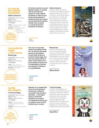 52
La casa de
los espejos
humeantes
Albeiro Echavarría
Colección El Barco de Vapor
serie Naranja
ISBN 978-958-773-147-7
132 páginas
temas: misterio, familia, miedo,
creencias, leyendas.
valores: curiosidad, valentía,
	fortaleza,
	 hermandad,
	 protección, fe.
El misterio envuelve la casa de
Benjamín Zapata, un inquieto
niño de trece años que
siempre ha vivido rodeado
de espejos sin saber por qué.
Varios acontecimientos lo
pondrán al borde de la muerte
y pronto descubrirá la fatídica
relación entre su familia
y un personaje siniestro
de leyenda: la Patasola.
Albeiro Echavarría
Colombia, 1963. Periodista y
escritor. En Cali dirigió un noticiero
regional durante catorce años.
En 2006 se retiró del periodismo
para dedicarse a escribir para
niños y jóvenes. Ha recibido
varias distinciones, tanto por su
trabajo perio-dístico, como por
su obra literaria para niños. Ha
sido finalista de las dos últimas
versiones del Premio El Barco
de Vapor-Biblioteca Luis Ángel
Arango. En SM también ha publi-
cado El cetro del niño rey.
La escuela de
magia
y otros cuentos
Michel Ende
Colección El Barco de Vapor
serie Naranja
ISBN 978-843-489-581-2
144 páginas
temas: artes, escritura,
humor imaginación, literatura.
valores: creatividad,
recursividad.
Una casa en la que todos
sienten la necesidad vital de
leer. Un niño que solo puede
pronunciar dos palabras.
Un país donde el deseo es
la fuente de toda magia. Una
niña cuya máxima afición es
pintar. Cuatro relatos en los
que la fantasía se fusiona con
la cotidianidad y el absurdo
para descubrir la literatura
y sus posibilidades.
Michael Ende
Alemania, 1925-1995. Hijo
de un reconocido ilustrador
y pintor surrealista que fue
perseguido por los nazis, estudió
humanidades y fue actor. Varios
de sus libros han sido llevados
al cine. También de su autoría,
Ediciones SM ha publicado
El secreto de Lena y La sopera
y el cazo.
Ilustraciones de
Alfonso Ruano
La hija
del vampiro
Triunfo Arciniegas
Colección El Barco de Vapor
serie Naranja
ISBN 978-958-705-420-0
128 páginas
temas: divorcio, internet,
rebeldía, violencia, toma de
decisiones.
valores: convivencia, escucha,
respeto.
Alejandro es un empedernido
lector de La isla del tesoro
de Stevenson, futbolista
consumado e hijo de padres
separados... y está seguro
de que su mamá está
saliendo con un vampiro.
Lo complicado de todo es que
el «vampiro» tiene una hija
lindísima que le encanta.
Triunfo Arciniegas
Colombia, 1958. Magíster en
literatura, considerado uno de los
clásicos de la literatura infantil
colombiana. Autor de numerosos
libros para niños, entre ellos
El árbol triste, El niño gato y
La llorona, publicados por
Ediciones SM. A su trabajo como
escritor se suma su oficio de
fotógrafo y los muchos años que
trabajó como maestro de primaria.
Ilustraciones de
Sergio Mora
Al dejar a
la imaginación
volar, la realidad
adquiere formas
insospechadas.
Cuatro historias
para disfrutar la
literatura desde el
humor y la ironía.
Una
entretenida
manera de
entender que las
apariencias enga-
ñan.
Sugerido para
Tercero
Cuarto
Quinto
Sugerido para
Tercero
Cuarto
Quinto
Sugerido para
Sexto
Séptimo
 