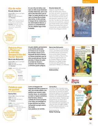 55
Ojo de nube
Ricardo Gómez Gil
Colección El Barco de Vapor
serie Naranja
ISBN 978-958-705-441-5
192 páginas
temas: familia, personas de
edad, salud, discapacitados,
respeto por la naturaleza.
valores: libertad, justicia,
convivencia, identidad,
tolerancia, superación,
valentía.
En una tribu de indios crow
nace un niño al que llamarían
Cazador Silencioso, pero a los
pocos días descubren que es
ciego. Su madre decide ser sus
ojos y lo llama Ojo de Nube.
Una noche, el niño anticipa
el ataque de los «malacosa»,
los colonizadores blancos, y
gracias a su entendimiento
con los caballos logra evitar
la batalla.
Ricardo Gómez Gil
Segovia, España (1954).
Autor de libros para niños y
de libros de texto. Fue docente
de matemáticas, profesión que
ejerció durante muchos años y
que después cambió por la de
escritor. Su obra ha sido merece-
dora de varios premios, como el
Juan Rulfo-Unión Latina (1996),
Premio Cervantes Chico por el
conjunto de su obra (2006) y el
Premio Gran Angular (2010). 
Patricio Pico
y Pluma en
la extraña
desaparición del
doctor Bonett
María Inés McCormick
Colección El Barco de Vapor
serie Naranja
ISBN 978-958-705-283-1
192 páginas
temas: detectives, enfermedades
	mentales,
	 identidad,
	 rebeldía,
viajes.
	 valores:
	 empatía,
	 justicia,
	 solidaridad.
Un pato rebelde, perteneciente
a una familia adinerada,
se involucra con un grupo
de animales «locos» en la
búsqueda del doctor Bonett,
un famoso psiquiatra que ha
sido secuestrado por fuerzas
extrañas. El deseo de saber
la verdad los llevará a
atravesar dos continentes
y enfrentar graves peligros.
María Inés McCormick
Colombia, 1975. Es comunicadora
social y periodista especializada
en Política Social. Fue directora
de la revista infantil Semana
Junior. En 2008 su Patricio Pico
y Pluma fue galardonado con
el I Premio El Barco de Vapor-
Biblioteca Luis Ángel Arango.
En Ediciones SM también ha
publicado El Mohán y El infiltrado.
Ilustraciones de
Andrezzinhoz
Palabras que
me gustan
Diccionario poético
Clarisa Ruiz
Colección El Barco de Vapor
serie Naranja
ISBN 978-958-705-640-2
128 páginas
temas: artes, comunicación,
escritura, literatura.
valores: diálogo, espíritu
de interrogación,
felicidad, 		
libertad.
Contra el desgaste del
lenguaje este libro propone un
alto, una mirada inédita a las
palabras que usamos y que,
muchas veces, no conocemos
en toda su riqueza semántica.
Este hermoso, atento y
cuidado diccionario propone
a los niños una antología en
la que distintos escritores,
incluyendo la propia autora,
han usado
esas palabras con sentido.
Clarisa Ruiz
Colombia, 1955. Estudió comu-
nicación social y filosofía. Desde
muy joven se vinculó a la admi-
nistración pública y ha trabajado
durante varios años en gestión
cultural y en promoción de lectura
y escritura creativa. Palabras que
me gustan es un clásico de la
literatura infantil colombiana.
Fue nominado por Colombia a la
Lista de honor de IBBY (1988).
En SM acaba de publicar La voz
de los hermanos mayores.
Ilustraciones de
Rafael Yockteng
Serie Naranja
Ninguna
limitación física
es mayor que
la grandeza
de espíritu..
Los «locos»,
a veces, tienen
la razón.
La lengua
hace más hermoso
el mundo porque
le da cohesión
y sentido.
Sugerido para
Tercero
Cuarto
Quinto
Sugerido para
Tercero
Cuarto
Quinto
Sugerido para
Sexto
Séptimo
2008
2006
 