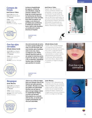 79
Gran Angular
Con los ojos
cerrados
Alfredo Gómez Cerdá
Colección Gran Angular
ISBN 978-958-773-204-7
176 páginas
temas: artes, detectives,
primer amor, toma de
decisiones.
valores: justicia, liderazgo.
Ana está enamorada de Javier,
su nuevo y guapo profesor de
artes. En una excursión, ella
se le insinúa, pero el profesor
está en otra cosa. Ana y
su amigo de curso, Paella,
intentan descifrar quién es
de verdad el misterioso Javier.
A partir del robo de un cuadro
y de un asesinato, entenderán
muchas cosas. Un thriller
para paralizar el corazón.
Alfredo Gómez Cerdá
España, 1951. Estudió filología
y se especializó en literatura.
Comenzó escribiendo para teatro,
hizo cómic y luego descubrió
la literatura infantil, que le ha
representado un campo creativo
absolutamente enriquecedor.
En Ediciones SM ha publicado,
entre otros libros, Apareció en
mi ventana, El negocio de papá
y Eskoria.
Campos de
fresas
Jordi Sierra i Fabra
Colección Alerta roja
ISBN 978-958-705-433-0
144 páginas
temas: culpa, drogadicción,
familia, miedo.
valores: amistad,
autocontrol, diálogo, respeto.
Luciana es hospitalizada
de urgencia, víctima de
una sobredosis, luego de
consumir «éxtasis». A lo
largo de la novela aparecen
los testimonios de diversas
personas que la han conocido,
entre ellas sus padres, sus
amigas, su ex novio y un
periodista poco profesional.
A medida que avanzan las
horas, todo es más dramático
y la sombra de la muerte
atraviesa el hospital.
Jordi Sierra i Fabra
España, 1947. De niño tuvo
muchos problemas debido a su
tartamudez, a la que se opuso
escribiendo. Fue periodista de
radio especializado en rock. Con
más de 300 libros publicados, es
uno de los autores más prolíficos
de la literatura infantil. Ediciones
SM también ha publicado sus
libros La princesa y el rey pez,
Rabia e Historia de un segundo.
Despegue
Javier Moreno
Colección Gran Angular
ISBN 978-958-773-152-1
64 páginas
temas: familia, ausencia,
muerte, miedo, complicidad.
valores: amor filial, valentía,
lealtad, fortaleza.
«Este no es un libro de magos.
Esto no es fantasía. Esta es una
historia real sobre personas
de verdad». Ricardo es un niño
que padece una enfermedad
terminal, aun así tiene un
plan en el que trabaja a diario
en complicidad de Miguel,
su primo casi hermano.
Este proyecto es un secreto
entre los dos, un secreto para
cumplir puntualmente una
cita con la eternidad.
Javier Moreno
Colombia, 1977. Matemático de
profesión y escritor por vocación.
Nació en Bogotá, creció en Lorica
y dejó el país en 2001. Actual-
mente vive en Canadá donde es
analista de datos. Prepara una
trilogía juvenil escrita a distancia
junto a su amigo Luis Noriega.
Lo hermoso
suele hallarse
con la paciencia
con la que se busca
una aguja en
un pajar.
Las drogas
son el peor camino
para intentar
aclarar algo.
Hay situaciones
extremas que se
deben afrontar
con algo más
que valentía.
Sugerido para
Décimo
Once
Sugerido para
Décimo
Once
Sugerido para
Décimo
Once
2013
 