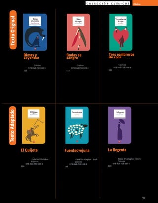 91
Rimas y
Leyendas
Gustavo Adolfo Bécquer
Colección Clásicos
ISBN 978-846-758-502-5
232 páginas
Bodas de
sangre
Federico García Lorca
Colección Clásicos
ISBN 978-846-758-503-2
112 páginas
El Quijote
Miguel de Cervantes
Adaptador Federico Villalobos
Colección Clásicos
ISBN 978-846-758-599-5
208 páginas
Fuenteovejuna
Lope de vega
Adaptador Elena O’Callaghan i Duch
Colección Clásicos
ISBN 978-846-758-598-8
136páginas
La Regenta
Leopoldo Alas “Clarín”
Adaptador Elena O’Callaghan i Duch
Colección Clásicos
ISBN 978-846-758-597-1
248 páginas
Tres sombreros
de copa
Miguel Mihura
Colección Clásicos
ISBN 978-846-758-504-9
120 páginas
Una sucesión de fenómenos
inexplicables, una puerta al
mundo del misterio, unos
versos que enamoran y unos
poemas que saben lo que
significa estar solo.
Una mujer entre dos
hombres, un amante que
no se da por vencido, un
marido que no soporta
la afrenta, y unas bodas
manchadas de sangre.
Un loco bastante
cuerdo. Una aventura
desternillante. Un amigo
con los pies casi siempre en
la tierra.
Una revolución social, un
gobernante corrupto, una
pareja enamorada, una
violación.
Un mujeriego que
colecciona amantes. Un
hombre entregado a Dios.
Un marido que no hace caso
a su esposa. Una mujer
atraída por varios hombres.
A partir de una trama
muy original, un humor
sorprendente y un
extraordinario ingenio
verbal, la pieza parece
anticipar alguna de las
características del teatro
del absurdo que se
impondría en toda Europa a
mediados de la centuria.
Clásicos
TextoAdaptadoTextoOriginal
 