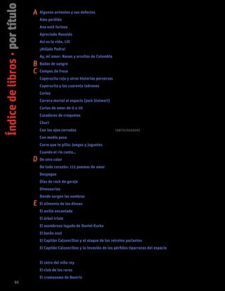 Índicedelibros·portítulo Algunos animales y sus defectos Aquiles Nazoa		19,87
Amo perdido Tomás Onaindia		30
Ana está furiosa Christine Nöstlinger		19
Apreciado Ronaldo Flávio Carneiro		45
Así es la vida, Lili Valérie Dayre		62
¡Atájala Pedro! Marcus Paulo Eifflê		30
Ay, mi amor: Nanas y arrullos de Colombia		87
Bodas de sangre FEDERICO GARCÍA LORCA	 91	
Campos de fresa JORDI SIERRA I FABRA	 77	
Caperucita roja y otras historias perversas DARÍO JARAMILLO AGUDELO		86
Caperucita y los cuarenta ladrones ELIZABETH SINGER HUNT	 48
Carlos IVAR DA COLL	 87
Carrera mortal al espacio (Jack Stalwart) Juan Villoro	 8
Cartas de amor de 0 a 10 SUSIE MORGENSTERN	 62
Cazadores de croquetas JUAN VILLORO	 10
Churi CHRISTIAN AYUNI	 28
Con los ojos cerrados ALFREDO GÓMEZ CERDÁ (Antologador)	 77
Con medio peso MARCO CHAMORRO	 8
Corre que te pillo: Juegos y juguetes PILAR POSADA	 86
Cuando el río canta… VARIOS AUTORES	 89
De otro color MENENA COTTIN	 10
De todo corazón: 111 poemas de amor JOSÉ MARÍA PLAZA (ANTOLOGADOR)	 62
Despegue JAVIER MORENO	 77
Días de rock de garaje JAIRO BUITRAGO	 45
Dinosaurios IVAR DA COLL	 87
Donde surgen las sombras DAVID LOZANO GARBALA	 78
El alimento de los dioses GONZALO MOURE	 75
El anillo encantado MARÍA TERESA ANDRUETTO	 63
El árbol triste TRIUNFO ARCINIEGAS 	 19
El asombroso legado de Daniel Kurka MÓNICA RODRÍGUEZ SUAREZ	 76
El barón azul GILLES BAUM	 8
El Capitán Calzoncillos y el ataque de los retretes parlantes DAV PILKEY 	 35
El Capitán Calzoncillos y la invasión de los pérfidos tiparracos del espacio
DAV PILKEY 	 61
El cetro del niño rey ALBEIRO ECHAVARRÍA	 46
El club de los raros JORDI SIERRA I FABRA	 43
El cromosoma de Beatriz ESTER HERNÁNDEZ PALACIOS	 8
92
A
B
C
D
E
 