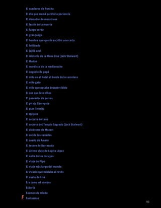 El cuaderno de Pancha MONIQUE ZEPEDA		46	
El día que mamá perdió la paciencia BELÉN GOPEGUI	 30
El domador de monstruos ANA MARÍA MACHADO	 20	
El festín de la muerte JESÚS DÍEZ DE PALMA		78
El fuego verde VERÓNICA MURGUÍA	 74
El gran juego CARLO FABRETTI	 63
El hombre que quería escribir una carta EVELIO ROSERO	 78
El infiltrado MARÍA INÉS MCCORMICK	 46
El jajilé azul URSULA WÖLFEL	 	20
El misterio de la Mona Lisa (Jack Stalwart) ELIZABETH SINGER HUNT	 48
El Mohán MARÍA INÉS MCCORMICK	 31
El mordisco de la medianoche FRANCISCO LEAL QUEVEDO	 63
El negocio de papá ALFREDO GÓMEZ CERDÁ	 64
El niño en el hotel al borde de la carretera JAIRO BUITRAGO	 87
El niño gato TRIUNFO ARCINIEGAS	 87	
El niño que pasaba desapercibido ÓSCAR RODRÍGUEZ NIETO	 31
El oso que leía niños GONZALO MOURE	 31
El paseador de perros DANIEL NESQUENS	 47
El pirata Garrapata JUAN MUÑOZ MARTÍN	 47
El plan Termita MARÍA FERNANDA HEREDIA	 47
El Quijote MIGUEL DE CERVANTES	 91
El secreto de Lena MICHAEL ENDE	 32
El secreto del Templo Sagrado (Jack Stalwart) ELIZABETH SINGER HUNT	 48	
El síndrome de Mozart GONZALO MOURE	 79
El sol de los venados GLORIA CECILIA DÍAZ		64
El sueño de Amaru FRANCISCO DELGADO SANTOS	 44
El tesoro de Barracuda LLANOS CAMPOS MARTÍNEZ	 49
El último viaje de Lupita López TRIUNFO ARCINIEGAS	 20, 87
El valle de los cocuyos GLORIA CECILIA DÍAZ	 49
El viaje de Pipo SATOE TONE	88
El viaje más largo del mundo GUSTAVO ROLDÁN	21
El vicario que hablaba al revés ROALD DAHL	 32
El vuelo de Lisa GLORIA CECILIA DÍAZ	 17
Era como mi sombra PILAR LOZANO	 79
Eskoria ALFREDO GÓMEZ CERDÁ	 79
Examen de miedo YOLANDA REYES	 32
Fantasmas DARÍO JARAMILLO AGUDELO	65
93
F
 