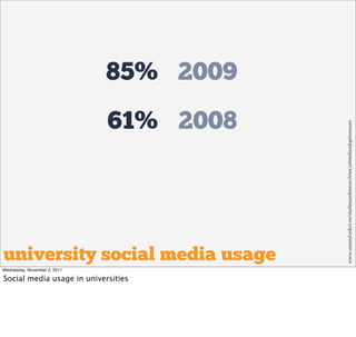 85% 2009
                              61% 2008




                                         www.umassd.edu/cmr/studiesand...