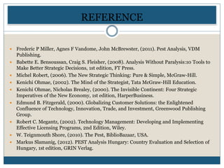 REFERENCE
 Frederic P Miller, Agnes F Vandome, John McBrewster, (2011). Pest Analysis, VDM
Publishing.
 Babette E. Bensoussan, Craig S. Fleisher, (2008). Analysis Without Paralysis:10 Tools to
Make Better Strategic Decisions, 1st edition, FT Press.
 Michel Robert, (2006). The New Strategic Thinking: Pure & Simple, McGraw-Hill.
 Kenichi Ohmae, (2002). The Mind of the Strategist, Tata McGraw-Hill Education.
 Kenichi Ohmae, Nicholas Brealey, (2000). The Invisible Continent: Four Strategic
Imperatives of the New Economy, 1st edition, HarperBusiness.
 Edmund B. Fitzgerald, (2000). Globalizing Customer Solutions: the Enlightened
Confluence of Technology, Innovation, Trade, and Investment, Greenwood Publishing
Group.
 Robert C. Megantz, (2002). Technology Management: Developing and Implementing
Effective Licensing Programs, 2nd Edition, Wiley.
 W. Teignmouth Shore, (2010). The Pest, BiblioBazaar, USA.
 Markus Slamanig, (2012). PEST Analysis Hungary: Country Evaluation and Selection of
Hungary, 1st edition, GRIN Verlag.
 