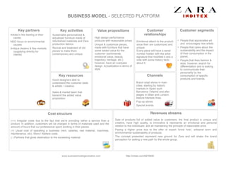 Key activities
Sustainable personalized &
actualized furniture made of
refurbished materials and Zara
production fabrics.
Revival and treatment of old
pieces to make them
contemporary and unique.
BUSINESS MODEL - SELECTED PLATFORM
www.businessmodelgeneration.com http://vimeo.com/5270530
Value propositions
!
High design performance
products with reasonable prices
Unique & customize pieces,
made with furniture that have
some added value for the
customer (sentimental,
emotional value, beauty,
trajectory, heritage, etc.)
however, have an overpass
design. Actualization in terms of
style.
!
Customer
relationships
!
Emotional attach to the product
since their are customized and
unique. !
Every piece will have a serial
number hidden with the artist
signature that modified it and a
note with some history facts
about it.!
Customer segments
!
!
• People that appreciates art
and encourages new artists
• People that cares about the
sustainability and the impact
of their consumption in the
planet.
• People that likes fashion &
style, however, search for
differentiation and is looking
to communicate their
personality by the
consumption of specific
products and brands.
Cost structure
!
(++) Irregular costs due to the fact that we’re providing rather a service than a
product. In addition, customers will be charged in terms of materials used and the
amount of hours that our professional spent working in their pieces.
(+) Usual cost of operating a business (rent, salaries, raw material, machines,
maintenance, etc). Store / Ateliers costs.
(-) Partners that gives destination to the exceeding material
Revenues streams!
!
Sale of products full of added value to customers: the final product is unique and
creative, have high quality, is innovative & represents an emotional and personal
relation to the individuals; and all maintaining the principle of reasonable price. !
Paying a higher price due to the offer of expert ‘know how’, artisanal worn and
environmental sustainability of products. !
The concept presented represent new ground for Zara and will shake the brand
perception for setting a new path for the whole group. !
http://vimeo.com/5270530
Key partners
Artists in the starting of their
carrier,!
NGO focus on environmental
causes!
Antique dealers & ﬂea markets
(supplying directly for
clients)!
!
!
!
Channels
!
Brand retail stores in main
cities: starting by historic
markets in Spain such
Barcelona / Madrid and alter
stages in Milan and London.
Mature Markets firsts.
Pop-up stores.
Special events.
Key resources
Good designers able to
understand the customer taste
& artistic / creative.
!
Sales & market team that
transmit the added value
proposition
!
 