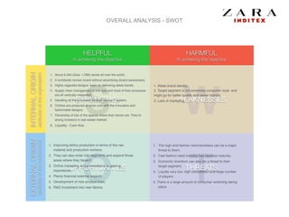 OVERALL ANALYSIS - SWOT
S W
O T
STRENGTHS WEAKNESSES
OPPORTUNITIES THREATS
INTERNALORIGIN
attributesoftheorganization
EXTERNALORIGIN
attributesoftheenvironment
HELPFUL
to achieving the objective
HARMFUL
to achieving the objective
1. About 6.340 (Zara: 1.296) stores all over the world;!
2. A worldwide renown brand without advertising (brand awareness);!
3. Highly regarded designs: keen on delivering latest trends;!
4. Supply chain management is low cost and most of their processes
are all vertically integrated;!
5. Handling all the processes by their strong IT system; !
6. Clothes are produced at a low cost with the innovative and
fashionable designs;!
7. Ownership of lots of the spaces where their stores are. They’re
strong investors in real estate market;!
8. Liquidity - Cash ﬂow.
1. Weak brand identity; 
2. Target segment is not extremely consumer loyal and
might go for better quality and newer brands;!
3. Lack of marketing.!
1. Improving ethics production in terms of the raw
material and production workers;!
2. They can also enter into segments and expand those
areas where they haven’t;!
3. Online marketing and e-commerce is gaining
importance;!
4. Plenty ﬁnancial external support;!
5. Development of new product lines;!
6. R&D investment into new fabrics.!
1.! The high end fashion merchandisers can be a major
threat to them;!
2.! Fast fashion retail industry has reached maturity; !
3.! Economic downturn can also be a threat to their
target segment;!
4.! Loyalty very low, high competition and large number
of players;!
5. There is a large amount of consumer switching taking
place.!
 
