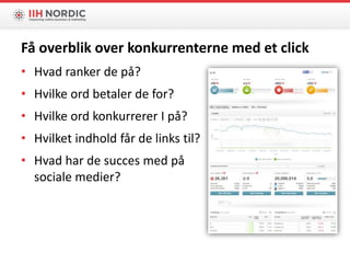 • Hvad ranker de på?
• Hvilke ord betaler de for?
• Hvilke ord konkurrerer I på?
• Hvilket indhold får de links til?
• Hvad har de succes med på
sociale medier?
Få overblik over konkurrenterne med et click
 